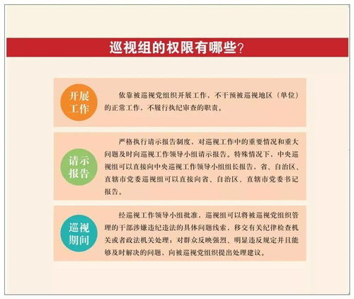 一图速览中央巡视 核心内容与创新方式全解析